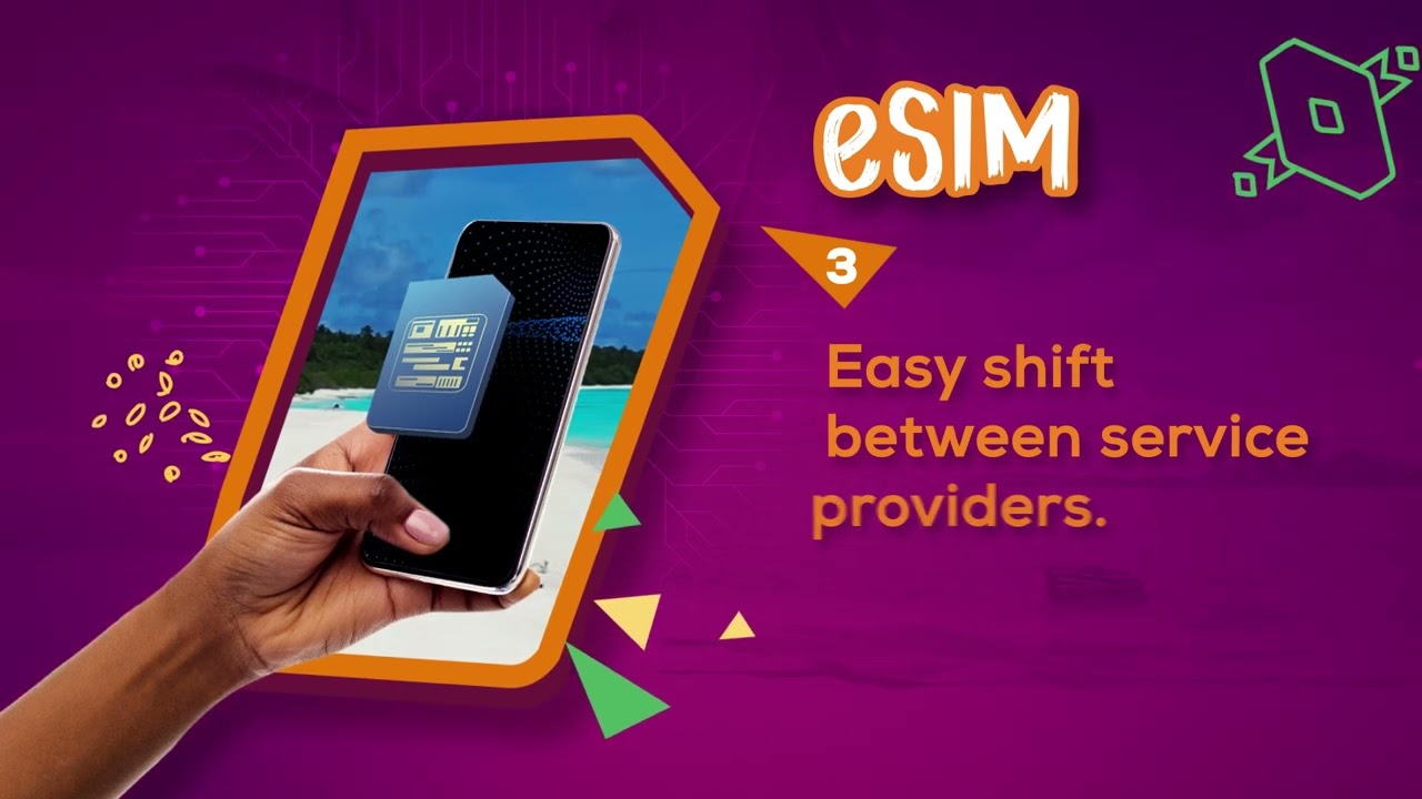 eSIM Plans